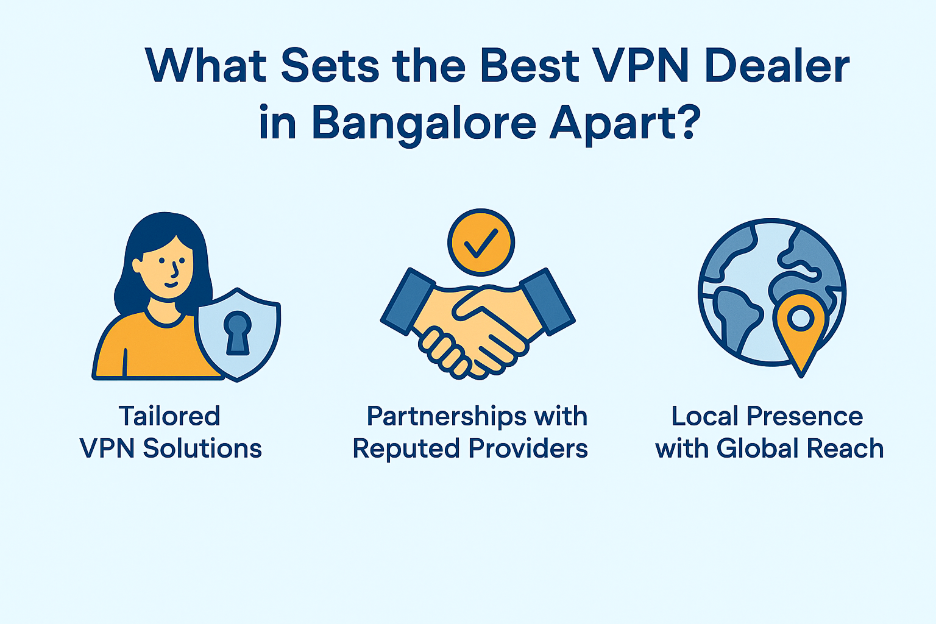 best vpn dealer in bangalore