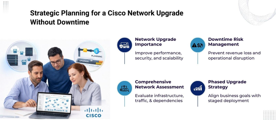 implementing cisco networking solutions