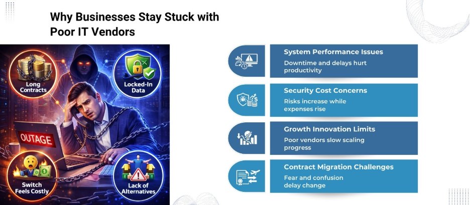 it vendors in bangalore