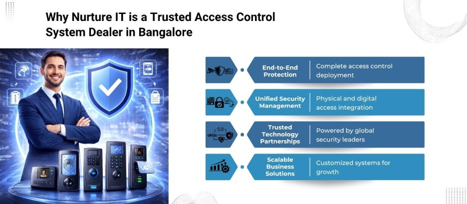 access control system dealers in bangalore