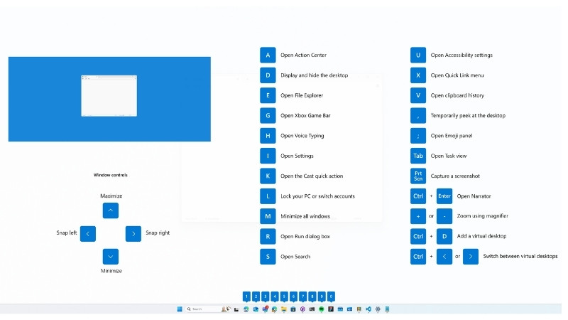 Microsoft PowerToys - Shortcut guide