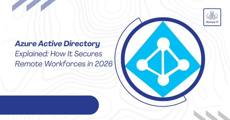 Azure Active Directory