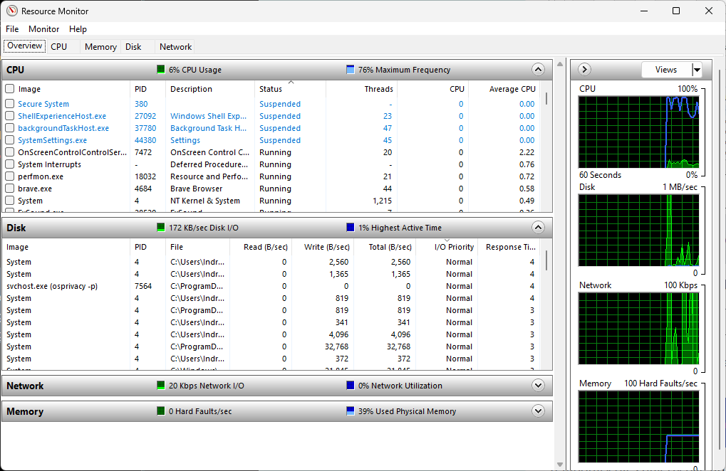 resmon - Resource Monitor