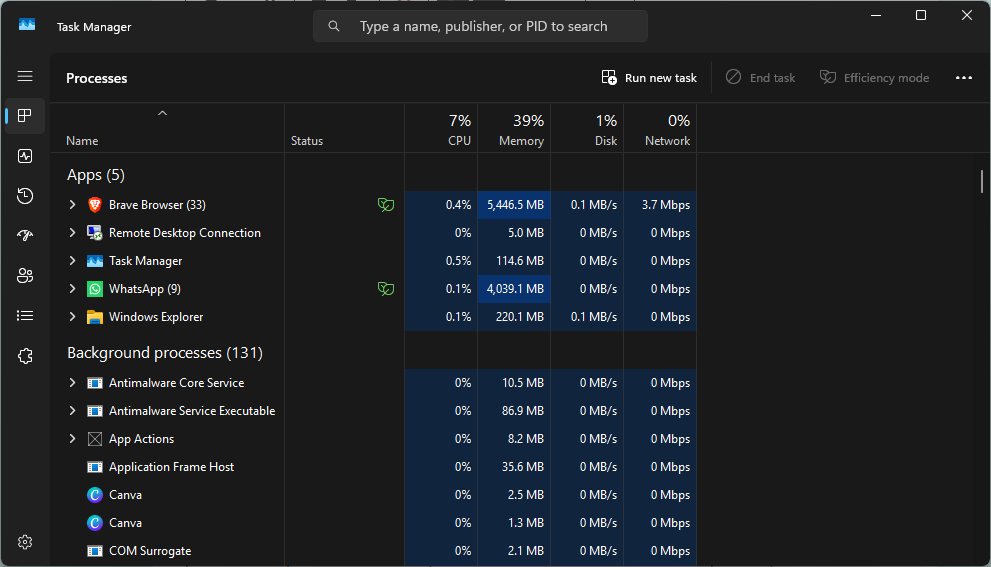 taskmgr - Task Manager